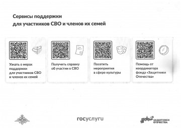 Сервисы поддержки для участников СВО и членов их семей
